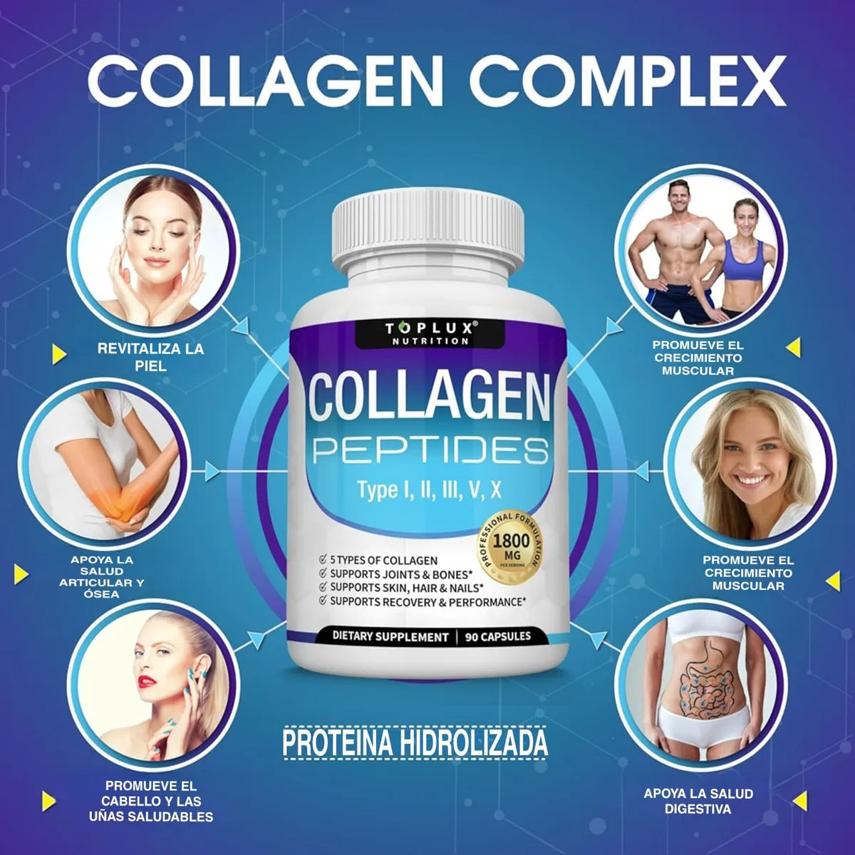Collagen Toplux® - Colágeno para recuperar Juventud y Firmeza